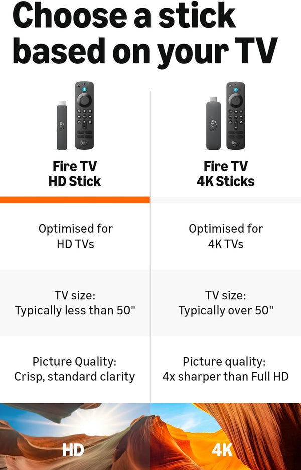 Alexa Smart TV Stick