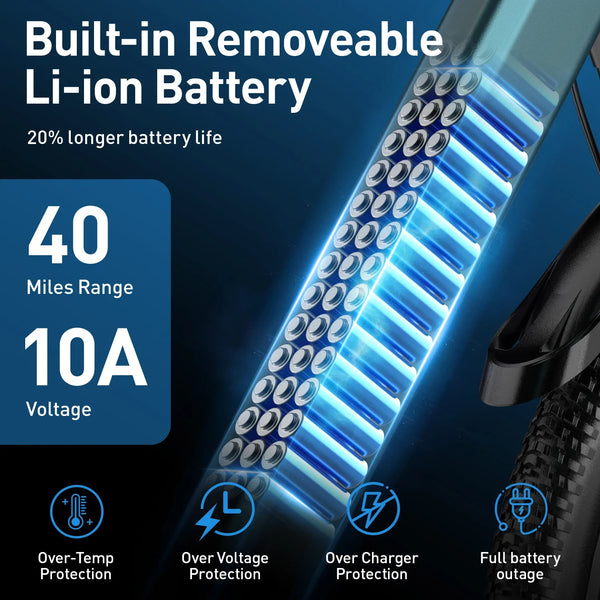 Aairsk-GT300-Adult-E-bike-250W-Motor-36V-10Ah-Battery-Electric-Bike-26-Inch-Fat-Tire.png